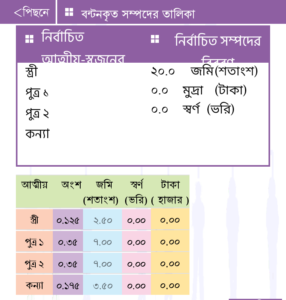 ওয়ারিশ সম্পদ বন্টনের আইন 